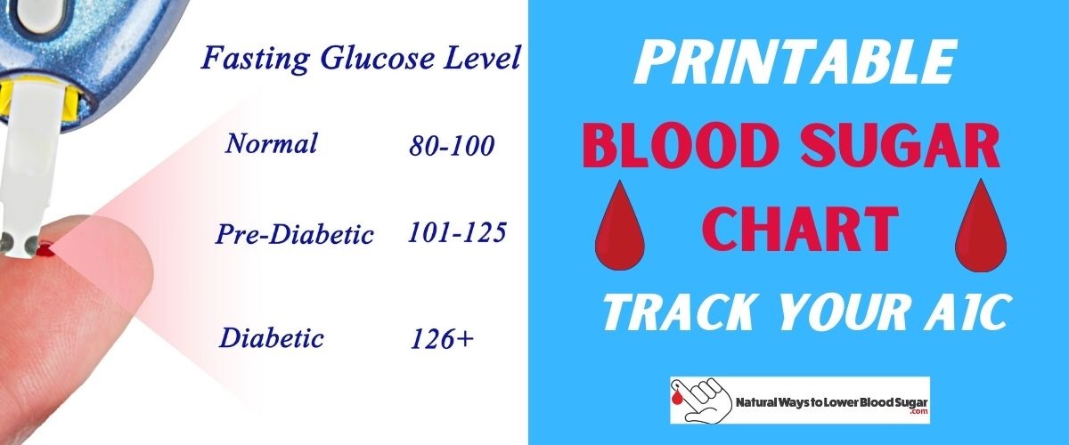 printable blood sugar chart track your a1c